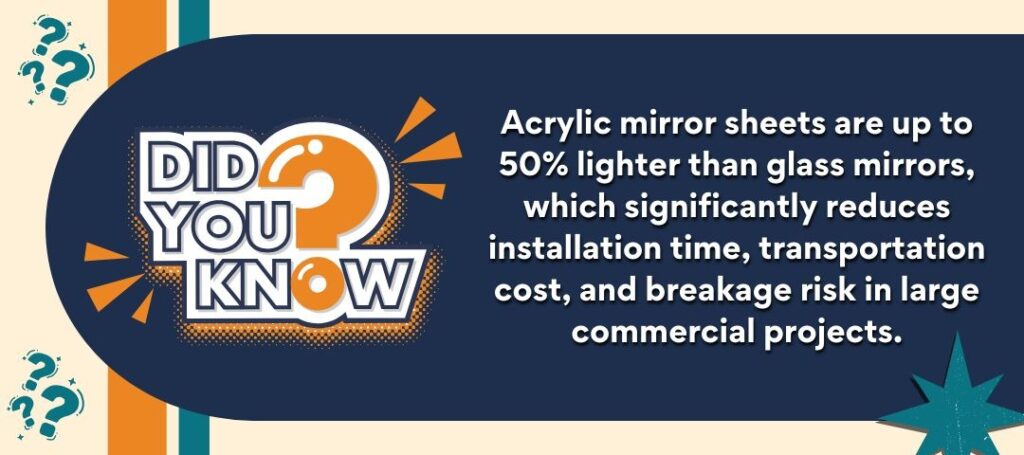 acrylic mirror are lighter and more durable than glass